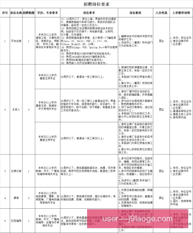 跟队记者准入考核指标，专业采访质量成核心